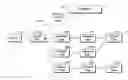 Fig. 01 - Methods and systems for synchronizing data streams