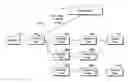 Fig. 01 - Methods and systems for synchronizing data streams