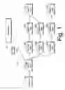 Fig. 02 - Methods and systems for synchronizing data streams