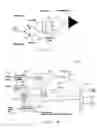 Fig. 03 - Programmable input range ADC