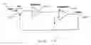 Fig. 09 - Programmable input range ADC
