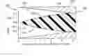 Fig. 01 - Waveguide apparatus and method