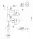 Fig. 05 - Notebook computer and handheld device display skin
