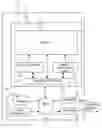 Fig. 01 - Method and device for diplaying images