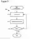 Fig. 06 - Multi-chart geometry images