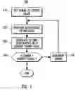 Fig. 03 - Alpha correction to compensate for lack of gamma correction