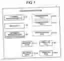 Fig. 02 - Information delivery display system and information delivery display method