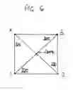Fig. 07 - Method and apparatus for morphing