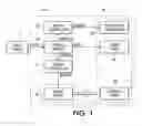Fig. 02 - Printhead to drum alignment system