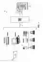 Fig. 02 - Method and system for compensating for systematic variability in fluid ejection systems to improve fluid ejection quality