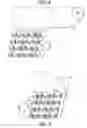 Fig. 07 - Drop generating apparatus