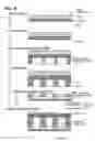 Fig. 08 - Multi-nozzle ink jet head and manufacturing method thereof