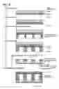 Fig. 09 - Multi-nozzle ink jet head and manufacturing method thereof