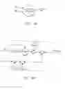 Fig. 72 - Method and apparatus for protecting a print engine assembly from print media pulling