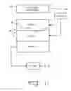 Fig. 08 - Method and apparatus for minimizing visual artifacts in images generated by an electrophotographic machine