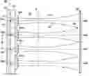 Fig. 01 - Xerographic printing system with VCSEL-micro-optic laser printbar