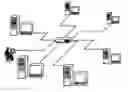 Fig. 01 - Video conferencing system