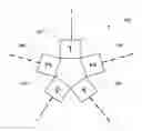 Fig. 01 - Minimizing dead zones in panoramic images