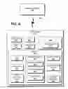 Fig. 08 - Minimizing dead zones in panoramic images