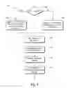 Fig. 09 - Minimizing dead zones in panoramic images