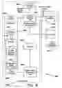 Fig. 09 - Automated inspection and processing system