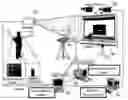 Fig. 01 - Interactive presentation system