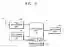 Fig. 03 - Digital camera capable of recording and reproducing video signal