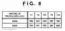 Fig. 09 - Image sensing apparatus with white balance control and image sensing method therefor