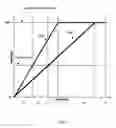 Fig. 06 - Image sensing device and method