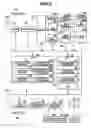 Fig. 04 - Folding electronic apparatus and program for receiving digital television broadcast