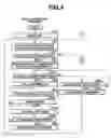 Fig. 05 - Folding electronic apparatus and program for receiving digital television broadcast