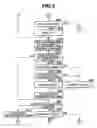 Fig. 06 - Folding electronic apparatus and program for receiving digital television broadcast