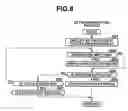 Fig. 09 - Folding electronic apparatus and program for receiving digital television broadcast