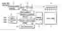 Fig. 01 - Video display apparatus for correcting luminance difference between display pixels