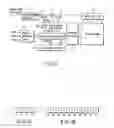 Fig. 03 - Video display apparatus for correcting luminance difference between display pixels