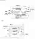 Fig. 06 - Method of scaling partial area of main picture