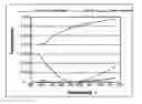 Fig. 01 - Liquid crystal display device having a compensation film with a phase retardation
