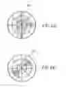 Fig. 08 - Spatially patterned polarization compensator