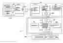 Fig. 01 - Image projection system and a method of controlling a projected pointer