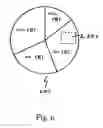 Fig. 07 - Light source apparatus