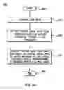 Fig. 07 - Maskless optical writer