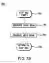 Fig. 09 - Maskless optical writer