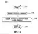 Fig. 16 - Maskless optical writer