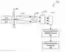 Fig. 01 - Systems and methods for continuous, on-line, real-time surveillance of particles in a fluid