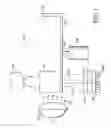 Fig. 02 - Fluorescent detector with automatic changing filters