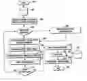 Fig. 01 - Methods and systems for maintaining color consistency in a print-on-demand workflow