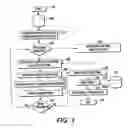 Fig. 04 - Methods and systems for maintaining color consistency in a print-on-demand workflow
