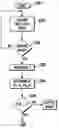 Fig. 01 - Gray component replacement as part of marking process control algorithm