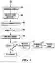Fig. 08 - Gray component replacement as part of marking process control algorithm