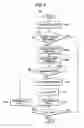 Fig. 07 - Image forming apparatus, image forming method and storage medium